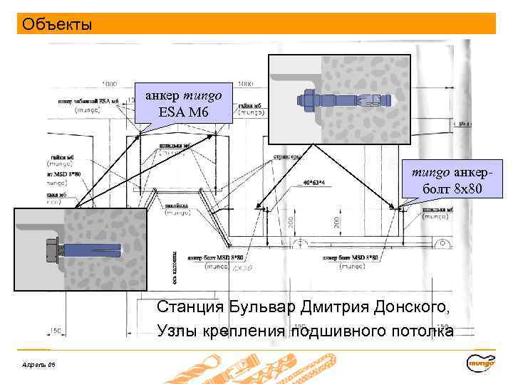Объекты анкер mungo ESA M 6 mungo анкерболт 8 х80 Станция Бульвар Дмитрия Донского,
