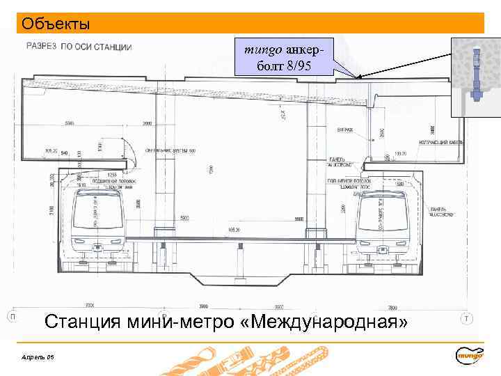 Объекты mungo анкерболт 8/95 Станция мини-метро «Международная» Апрель 05 