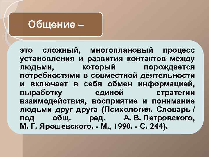 Общение – это сложный, многоплановый процесс установления и развития контактов между людьми, который порождается