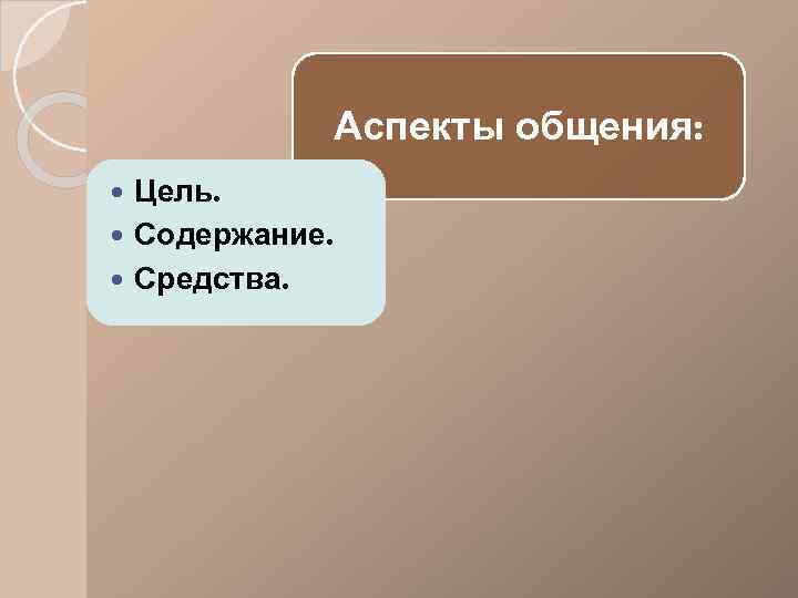 Аспекты общения: Цель. Содержание. Средства. 