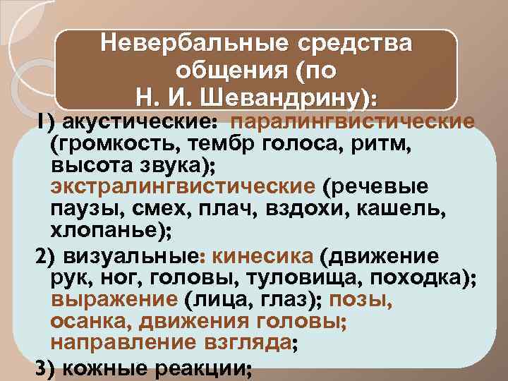 Средства связи интонация. Паралингвистические средства общения это. Паралингвистические средства невербального общения. Невербальные средства общения голос. Функции невербальной коммуникации.