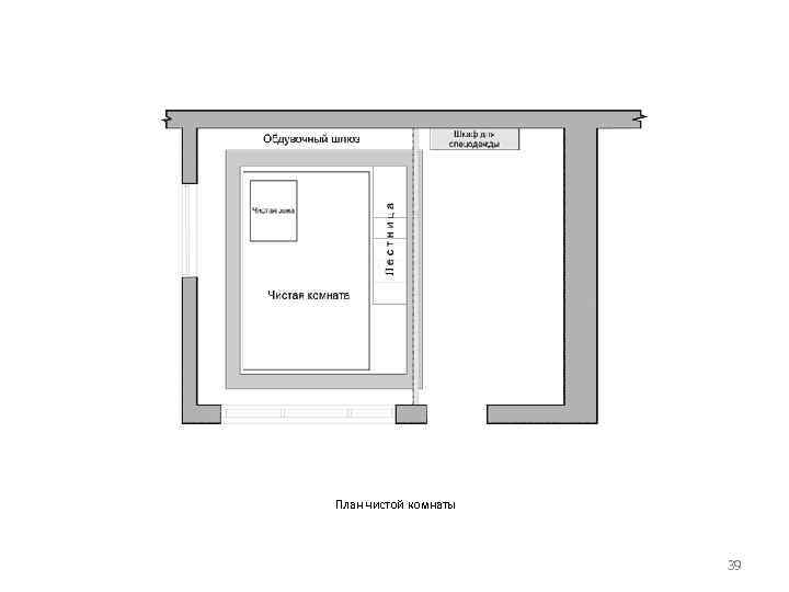  План чистой комнаты 39 