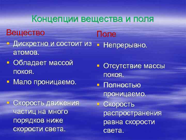 Концепции вещества и поля Вещество Поле § Дискретно и состоит из атомов. § Обладает