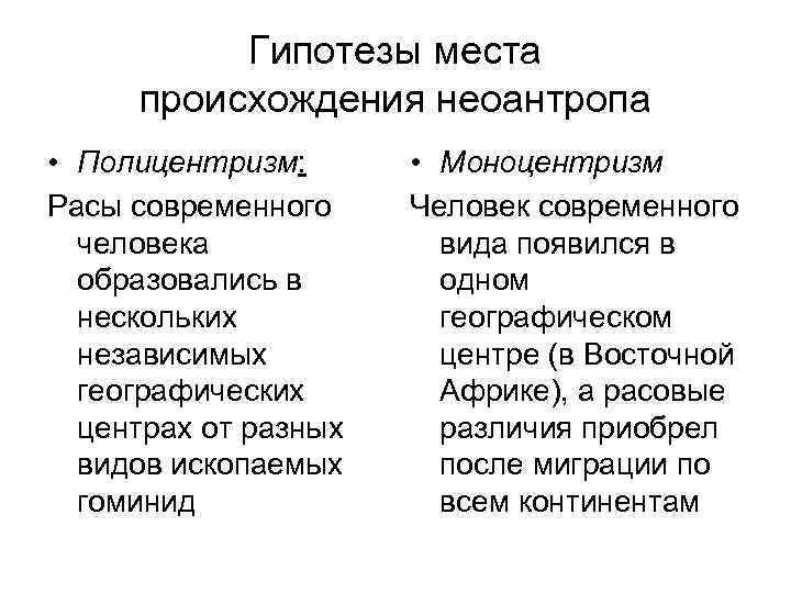 Гипотезы места происхождения неоантропа • Полицентризм: Расы современного человека образовались в нескольких независимых географических