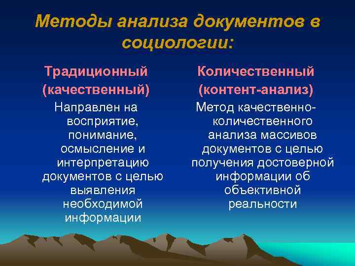 Методы анализа документов в социологии: Традиционный (качественный) Направлен на восприятие, понимание, осмысление и интерпретацию