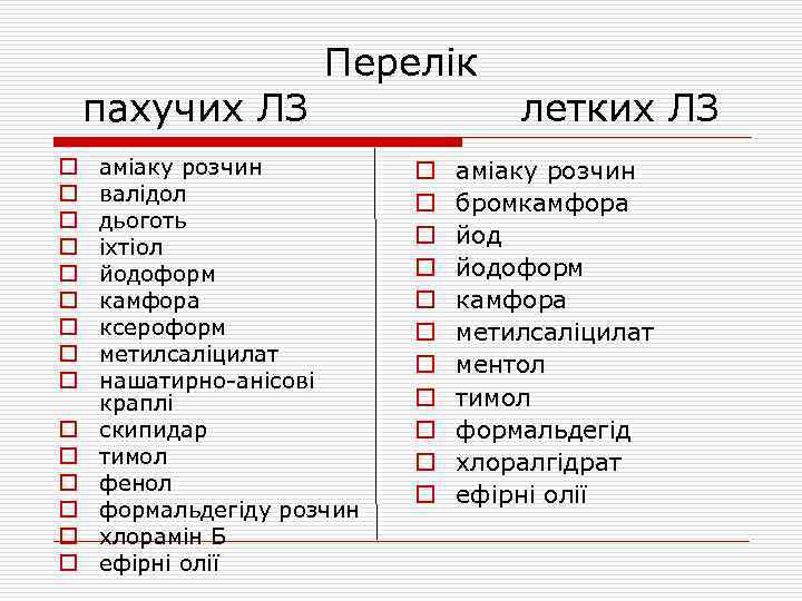 пахучих ЛЗ o o o o Перелік аміаку розчин валідол дьоготь іхтіол йодоформ камфора