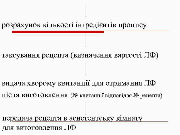 розрахунок кількості інгредієнтів пропису таксування рецепта (визначення вартості ЛФ) видача хворому квитанції для отримання