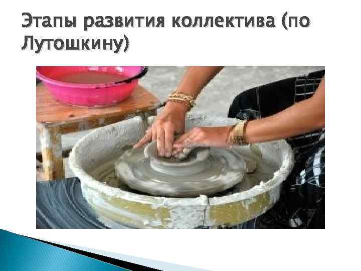 Этапы развития коллектива (по Лутошкину) 