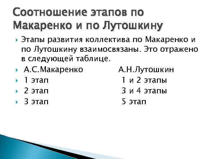 Соотношение этапов по Макаренко и по Лутошкину Этапы развития коллектива по Макаренко и по