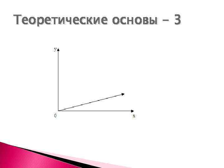 Теоретические основы - 3 