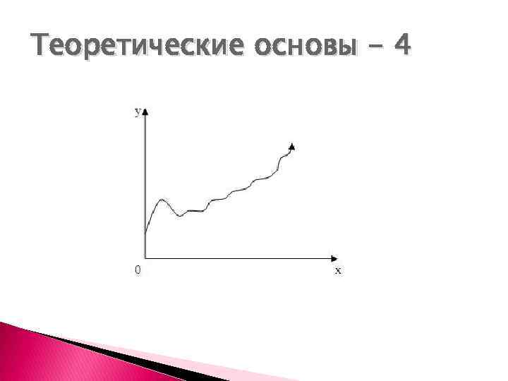 Теоретические основы - 4 