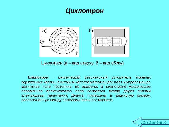 Циклотрон а) б) Циклотрон (а – вид сверху, б – вид сбоку) Циклотрон -