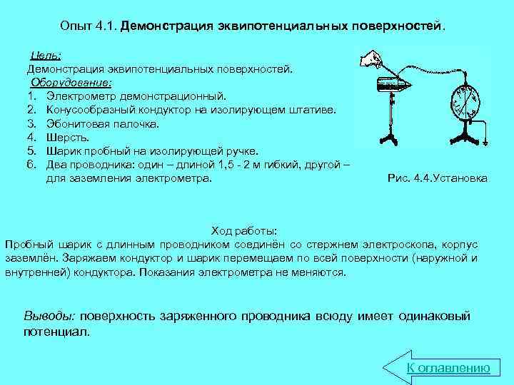 Опыт 4. 1. Демонстрация эквипотенциальных поверхностей. Цель: Демонстрация эквипотенциальных поверхностей. Оборудование: 1. Электрометр демонстрационный.