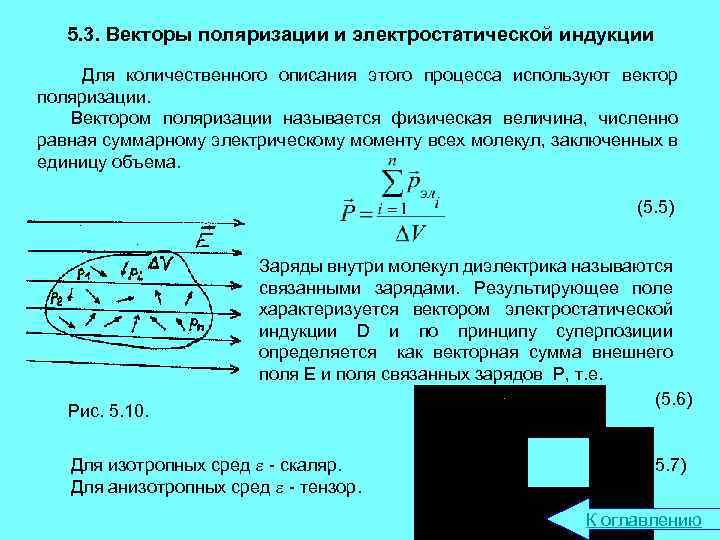 Вектор электрической индукции это