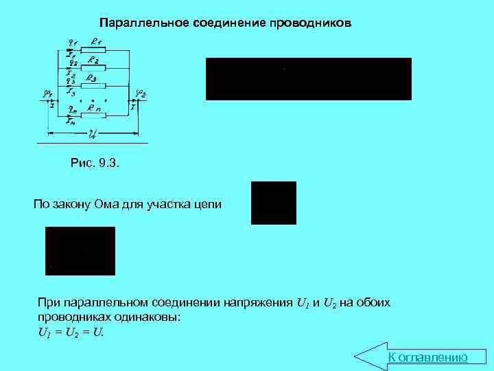 Параллельное соединение проводников Рис. 9. 3. По закону Ома для участка цепи При параллельном