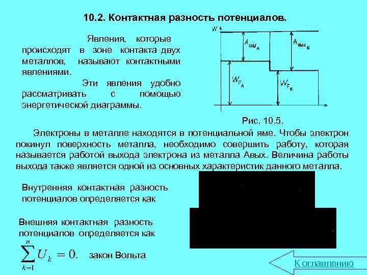 Разности потенциалов 1 кв