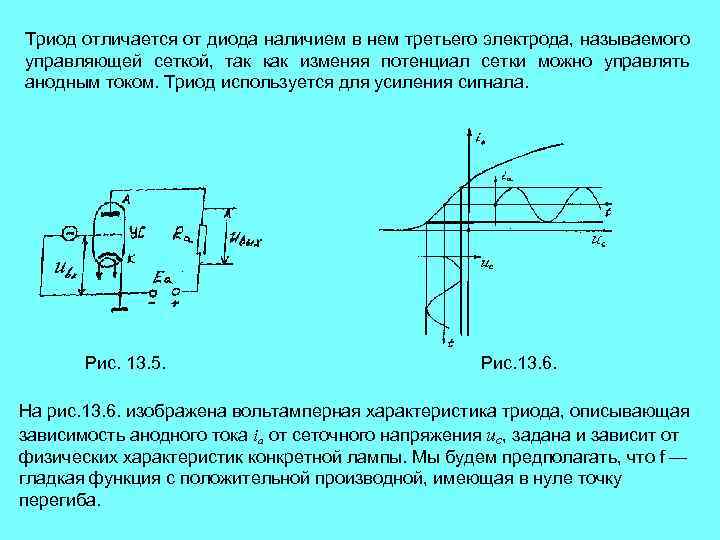 Триод отличается от диода наличием в нем третьего электрода, называемого управляющей сеткой, так как