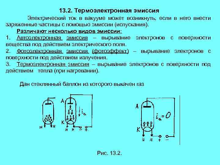 Термоэлектронной эмиссии электронов. Эмиссия электронов. Термоэлектронная эмиссия. Электронные лампы. Термоэлектронная эмиссия приборы. Электрический ток в вакууме Термоэлектронная эмиссия вакуумный диод. Понятие термоэлектронной эмиссии.