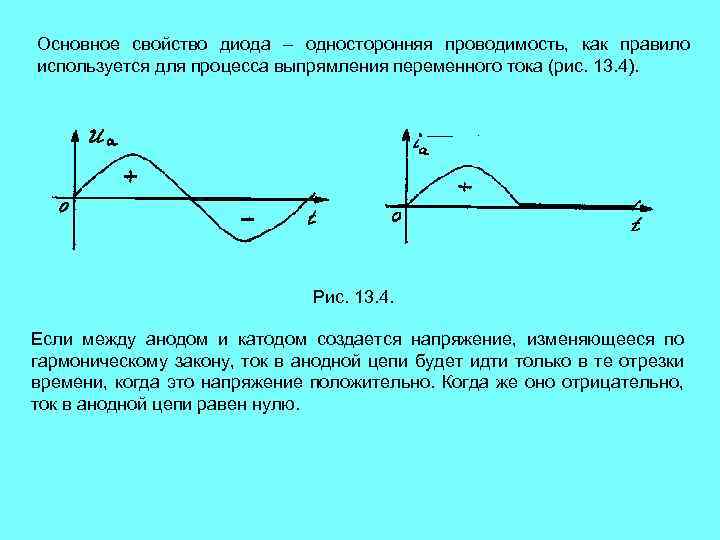 Основное свойство диода – односторонняя проводимость, как правило используется для процесса выпрямления переменного тока