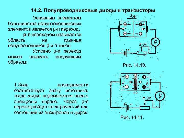 Полупроводники в схеме