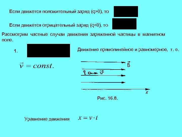 Если движется положительный заряд (q>0), то Если движется отрицательный заряд (q<0), то Рассмотрим частные