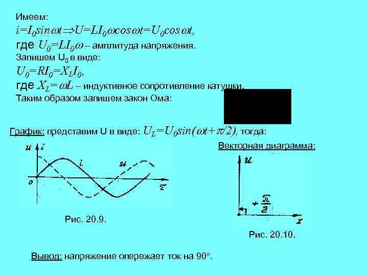 Имеем: i=I 0 sin t U=LI 0 cos t=U 0 cos t, где U