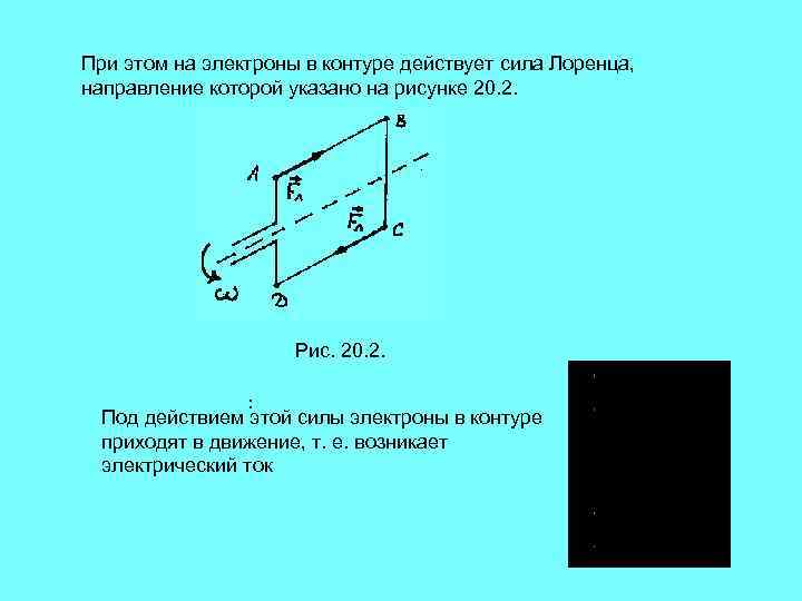 При этом на электроны в контуре действует сила Лоренца, направление которой указано на рисунке