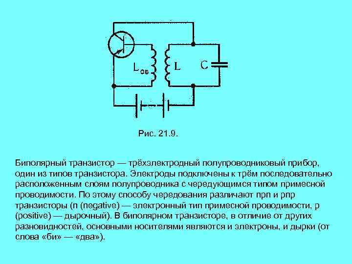 Рис. 21. 9. Биполярный транзистор — трёхэлектродный полупроводниковый прибор, один из типов транзистора. Электроды