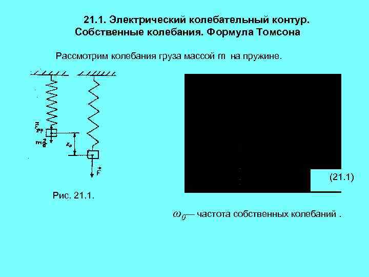 Колебания груза на пружине