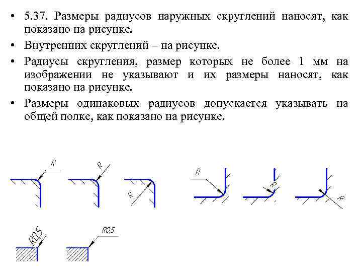 На чертеже радиус указан