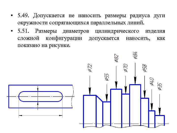 Размерность радиуса