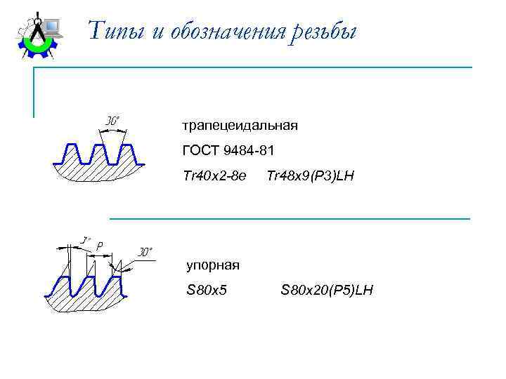 Типы и обозначения резьбы трапецеидальная ГОСТ 9484 -81 Tr 40 x 2 -8 e