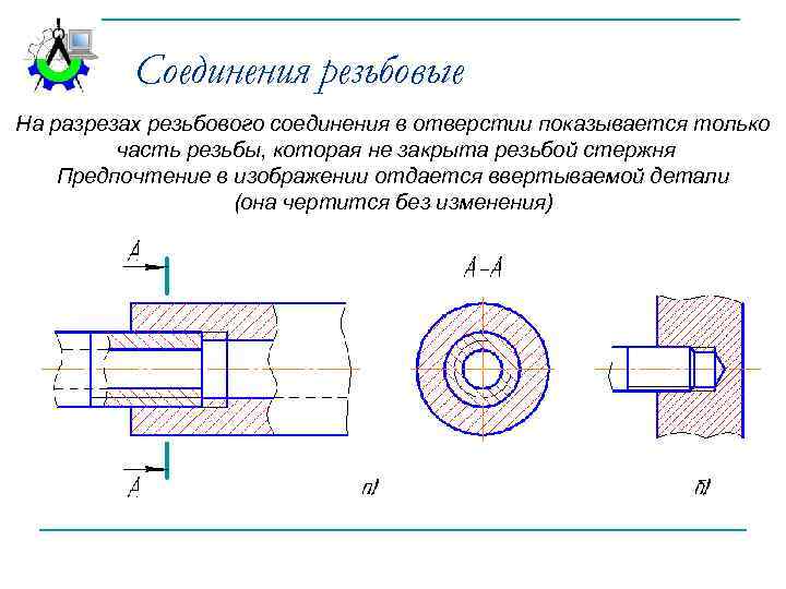 Чертеж стержня. Резьбовое соединение на чертеже в разрезе. Изображение резьбы в разрезах резьбовых соединений. Чертёж резьбового соединения с отверстием. Резьбовое соединение деталей на чертеже в разрезе.