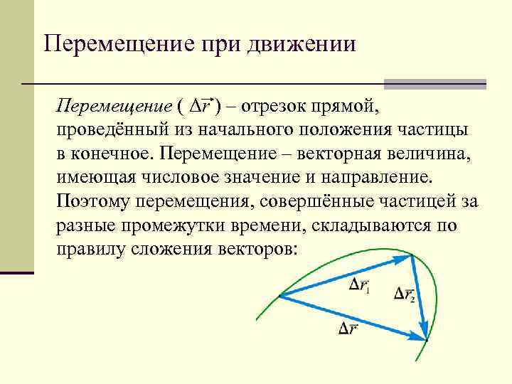 Конечное перемещение