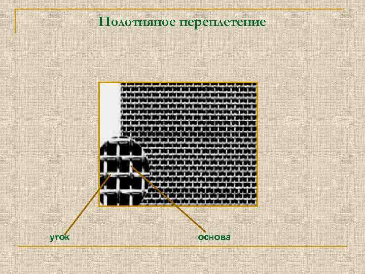 Нити переплетающиеся с утком