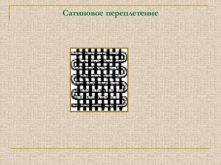 Ситец переплетение. Ткацкие переплетения атласное переплетение. Сатиновое и атласное переплетение. Сатиновое плетение ткани. Сатиновое переплетение ткани.