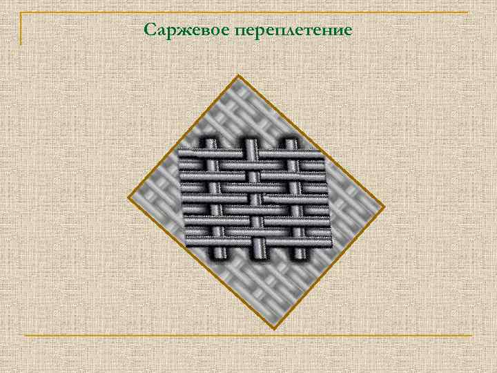 Саржевое переплетение. Саржевое переплетение технология. Стержневое переплетение. Саржевое плетение. Сторожевое переплетение.