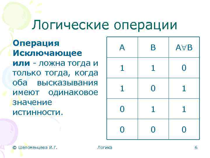 Исключающее или приоритет. Логическая операция исключающее или. Исключающее или. Порядок логических операций в информатике.