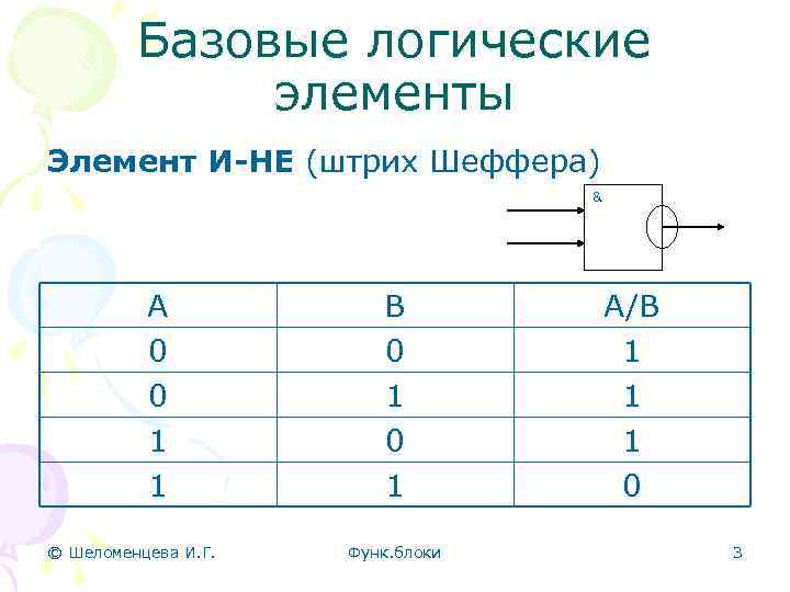 Базовые логические. Штрих Шеффера на логической схеме. Сумматор штрих Шеффера логический элемент. Функция Шеффера таблица истинности. Базовые логические элементы ЭВМ.