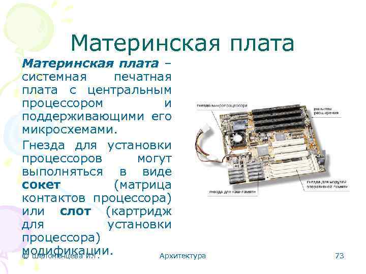Материнская плата – системная печатная плата с центральным процессором и поддерживающими его микросхемами. Гнезда