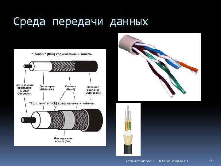 Среда передачи данных Сетевые технологии © Шеломенцева И. Г. 8 