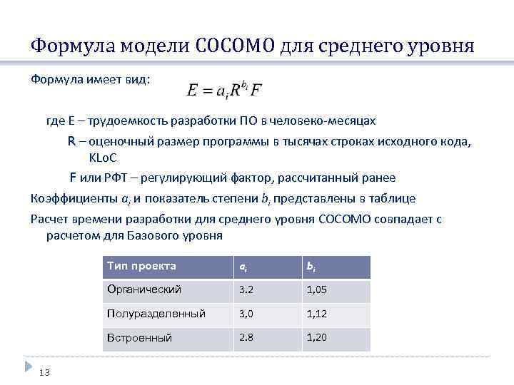 Формула уровня. Формулы моделирования. Базовая модель Cocomo формула. Метод моделирования формулы. Конструктивная модель стоимости.