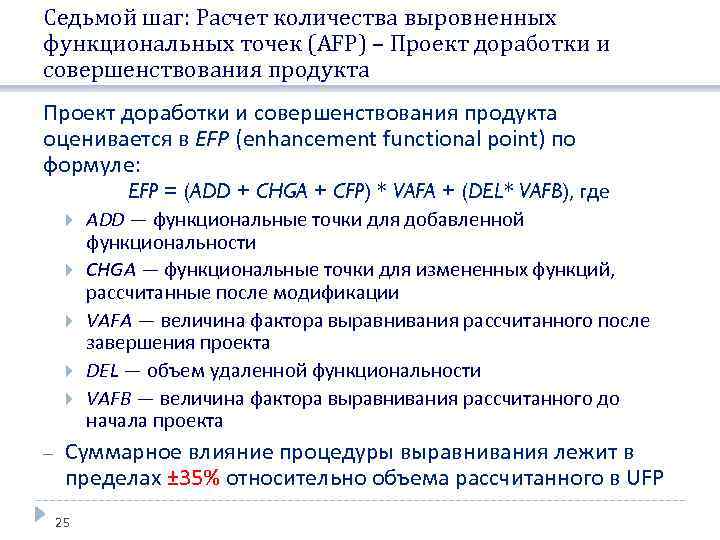 Седьмой шаг: Расчет количества выровненных функциональных точек (AFP) – Проект доработки и совершенствования продукта