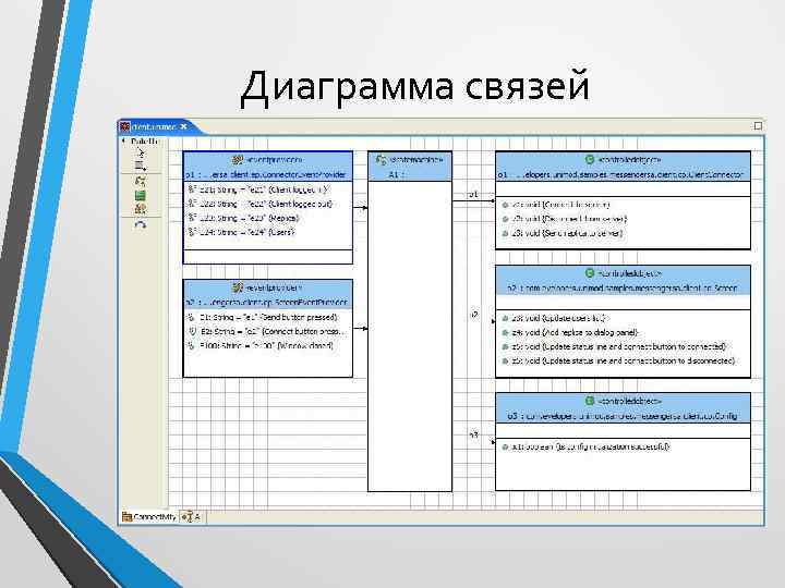 Диаграмма связей 