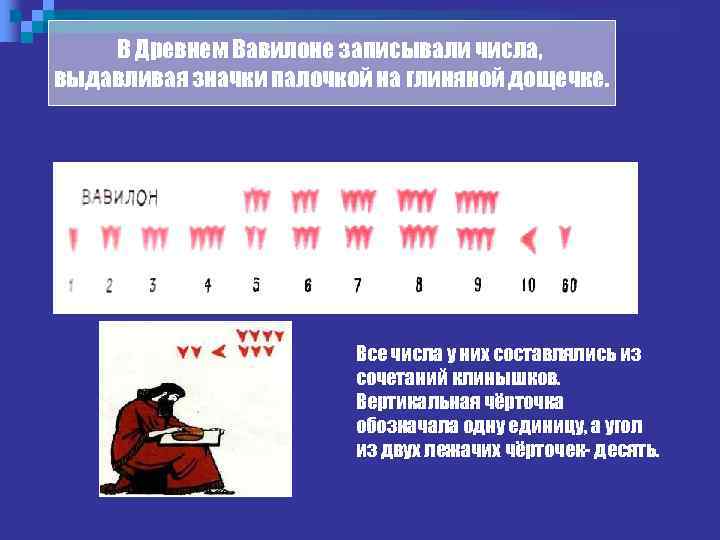 В Древнем Вавилоне записывали числа, выдавливая значки палочкой на глиняной дощечке. Все числа у