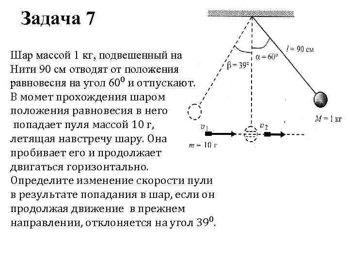 Шар подвешенный на нити