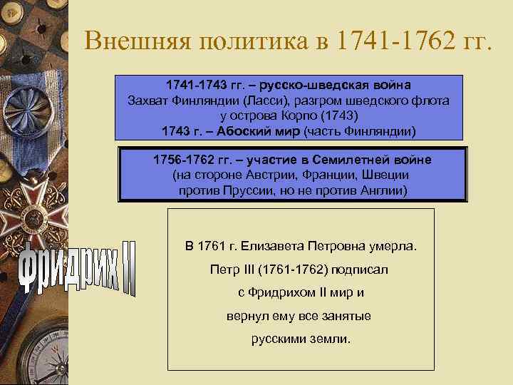 Внешняя политика в 1741 -1762 гг. 1741 -1743 гг. – русско-шведская война Захват Финляндии