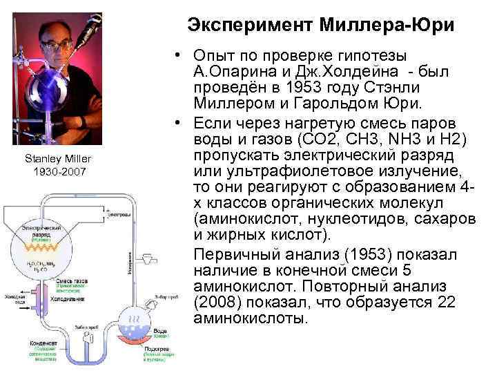 Гипотеза опарина холдейна презентация