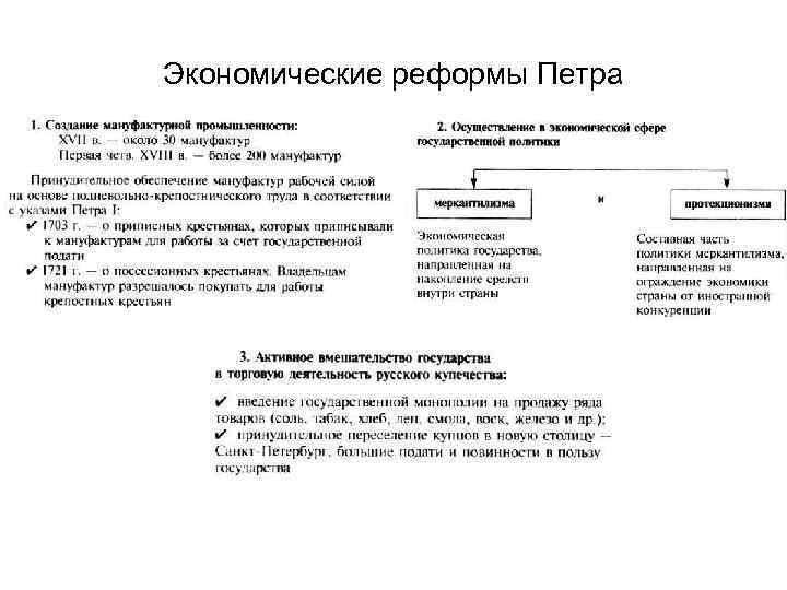 Экономические реформы Петра 