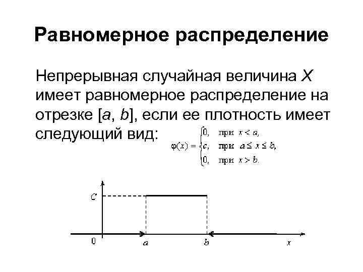 Равномерное распределение Непрерывная случайная величина Х имеет равномерное распределение на отрезке [a, b], если